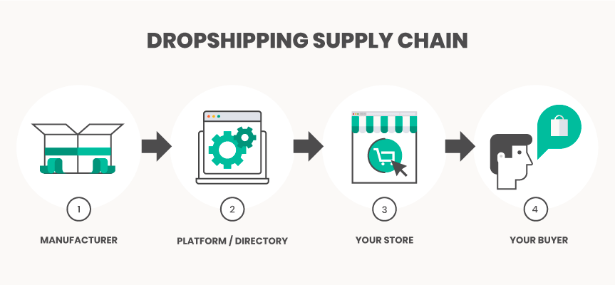 supply_chain-min.png