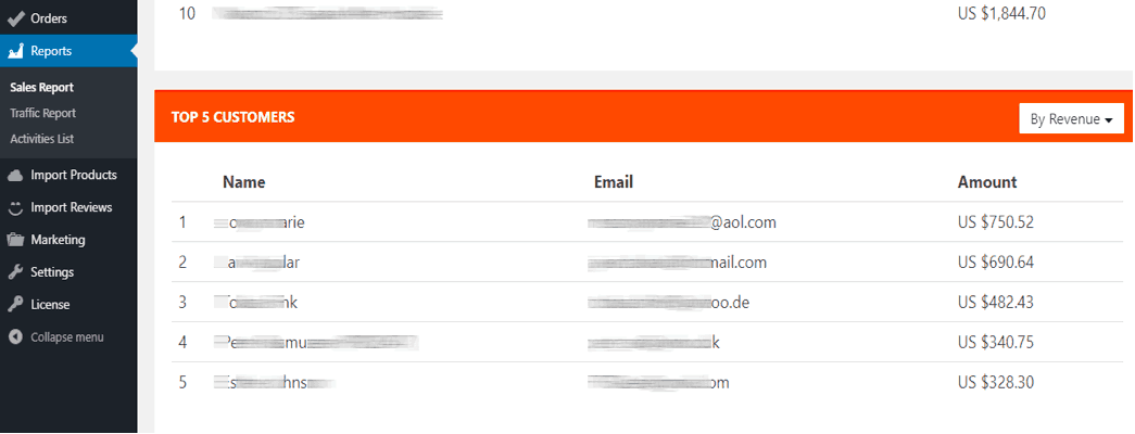 Dropshipping Success Story