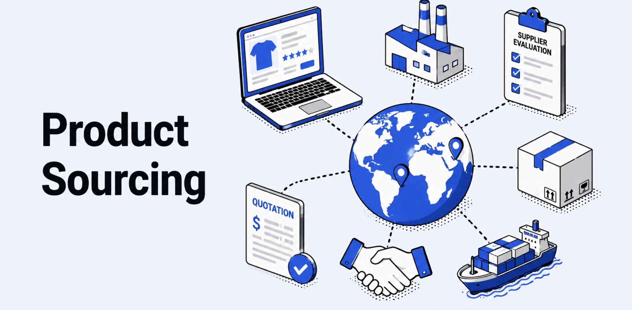 Featured image for an article about product sourcing