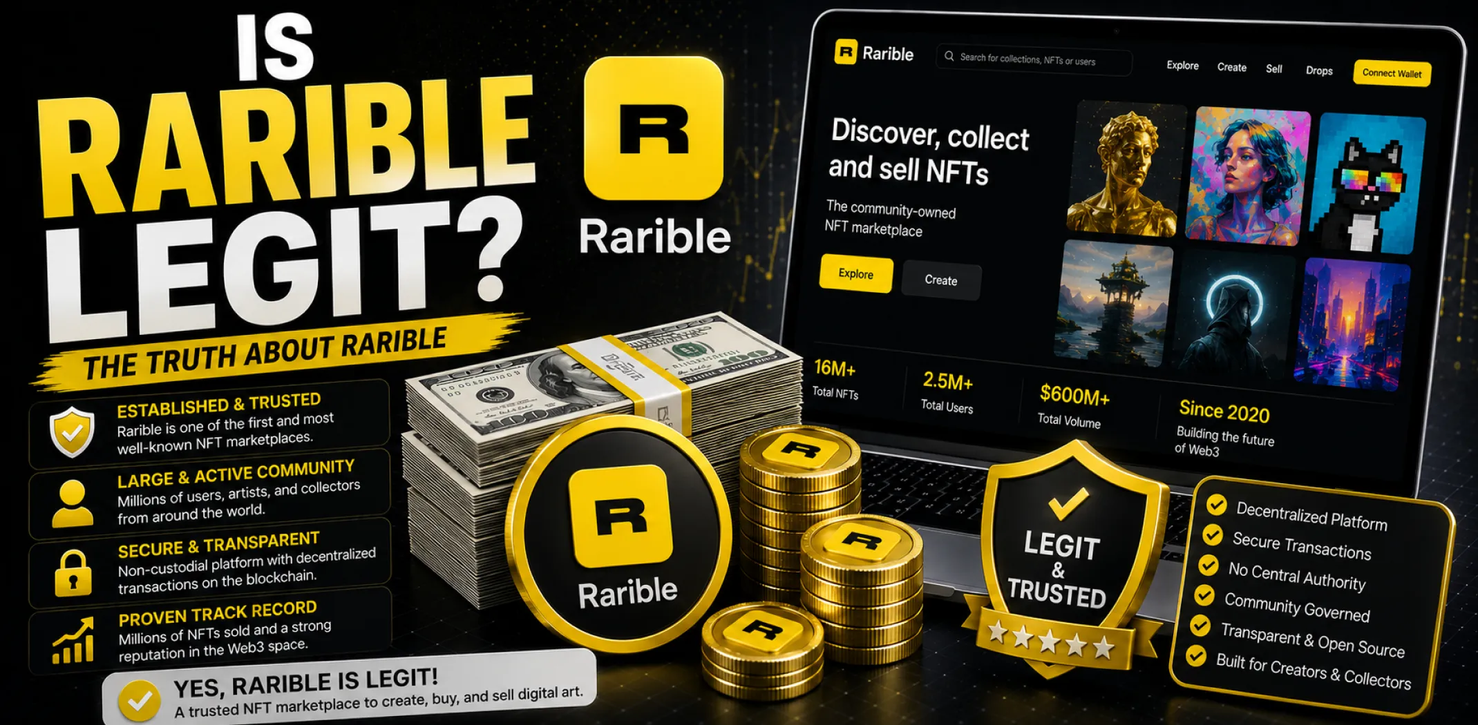 Featured image for an article answering the question "Is Rarible legit?"